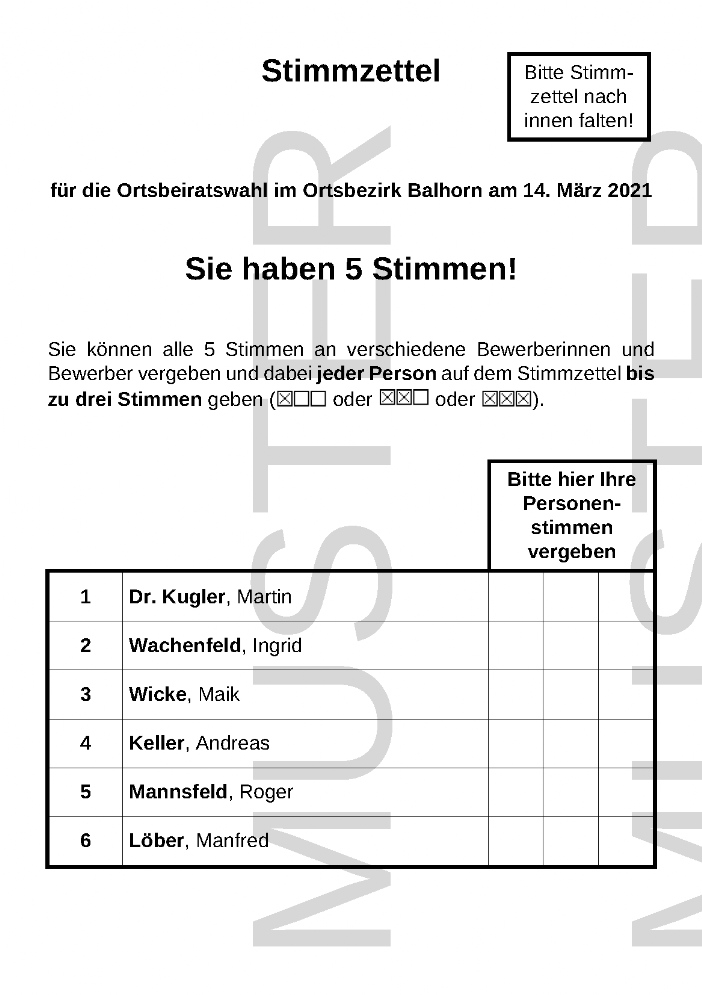 Stimmzettel Ortsbeirat Balhorn